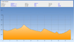 Sauerlandrunde